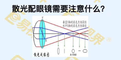 散光配鏡需要注意什么？