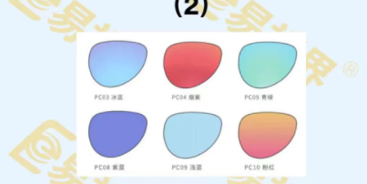 不同顏色太陽鏡，功能不一樣