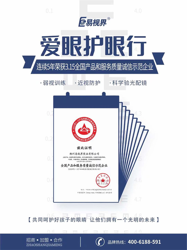 眼底病變的高危人群有哪些？