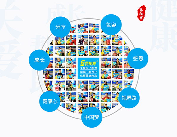 長期使用電腦的人如何保護(hù)眼睛？